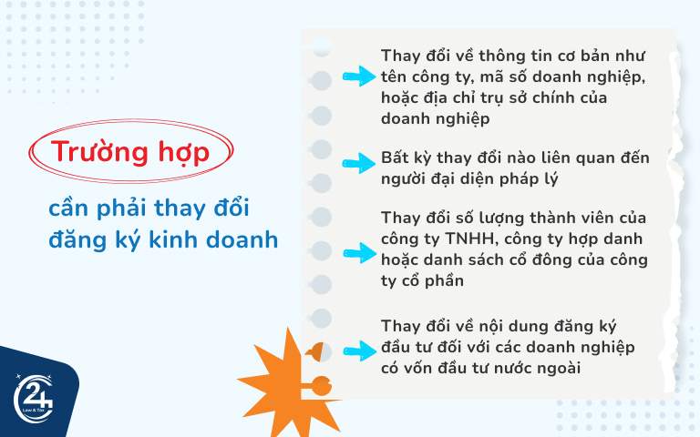 Dịch vụ thay đổi đăng ký kinh doanh uy tín tại TP. HCM