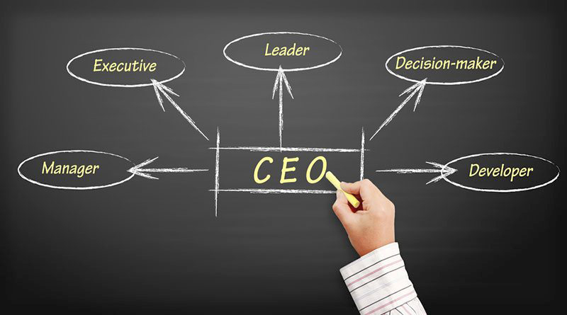 Định Nghĩa CEO: Vai trò và Tầm quan trọng
